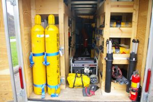 Confined space and rescue services and training